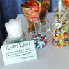 candy lab